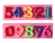 Moulds modelling numbers and Alphabet